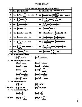 Toán học - Phần Tích phân